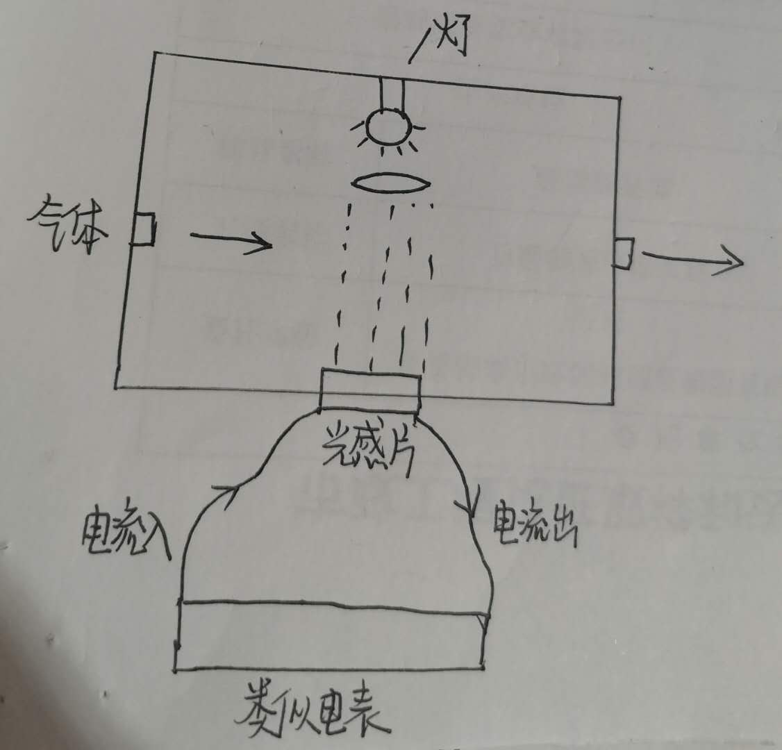 1593415437970452.png