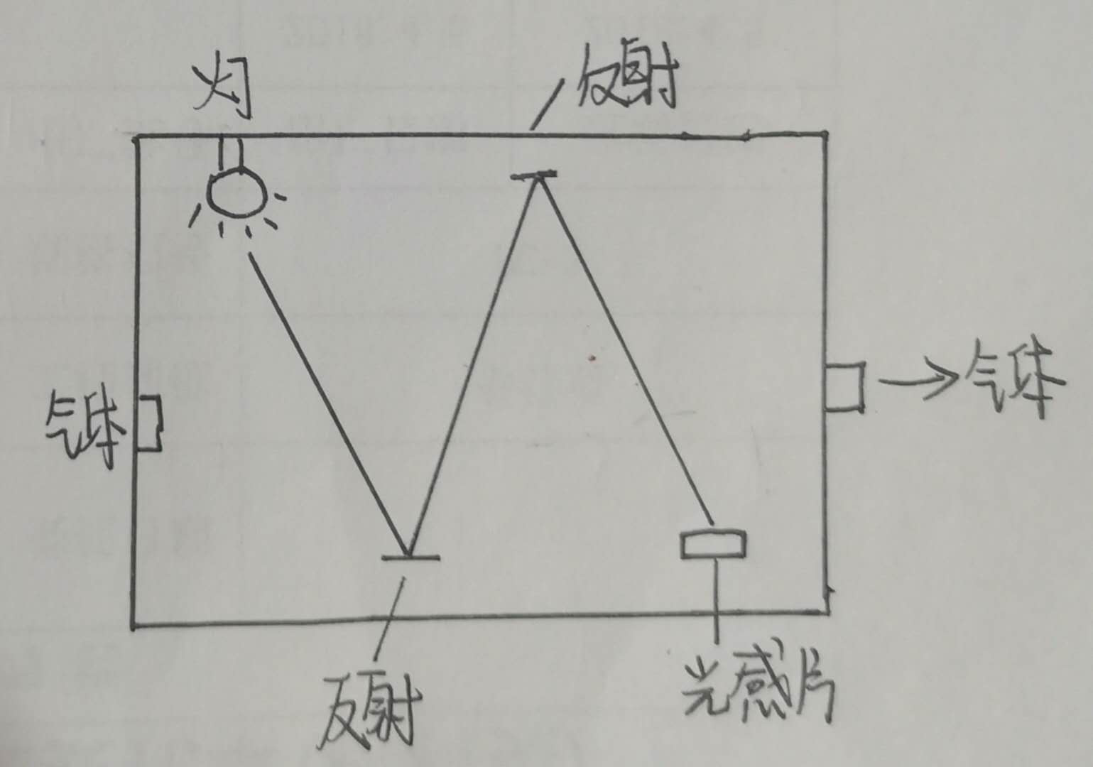 1593415502230650.png